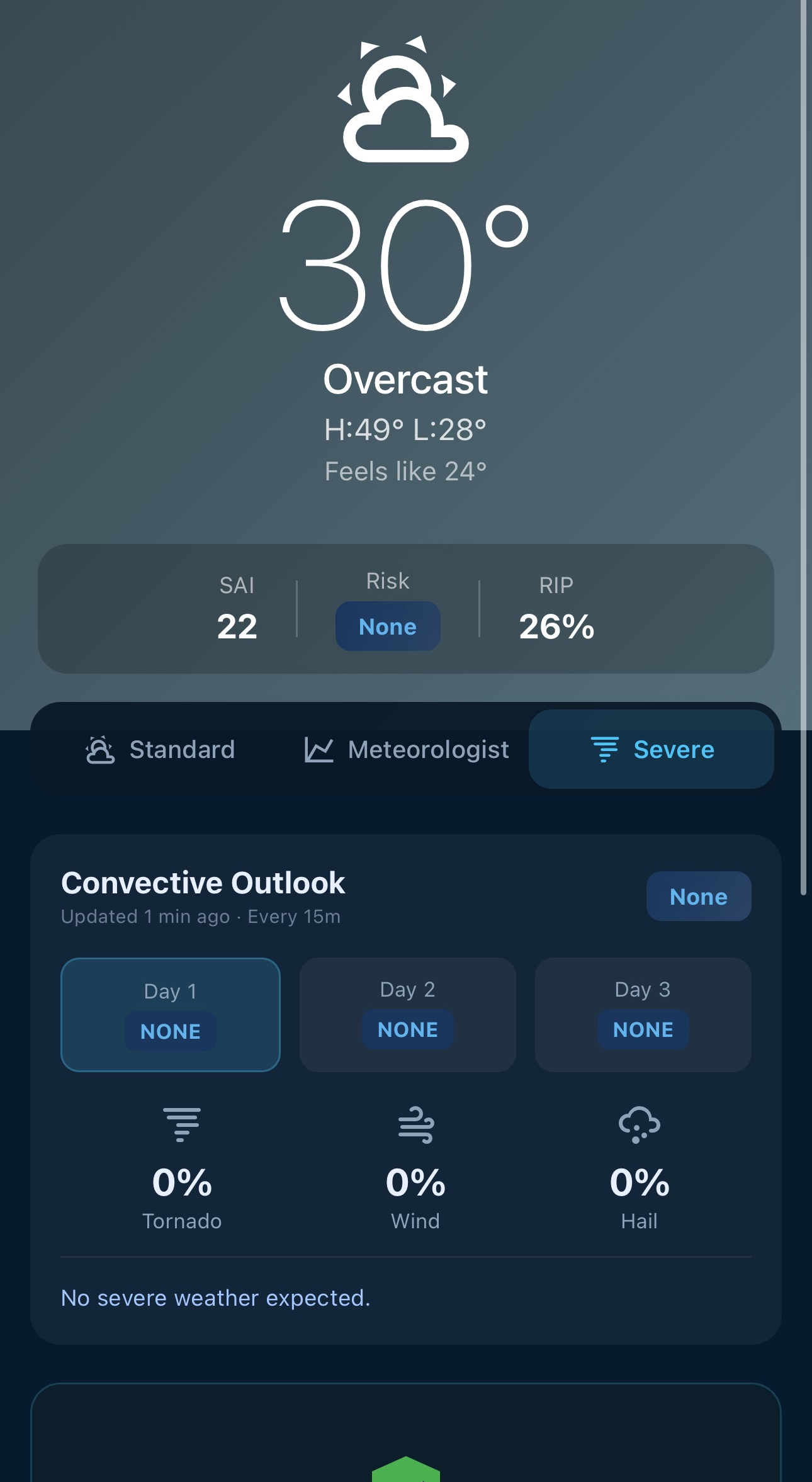 Current day severe mode showing convective outlook and risk percentages.